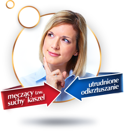 kaszel i odkrztuszanie