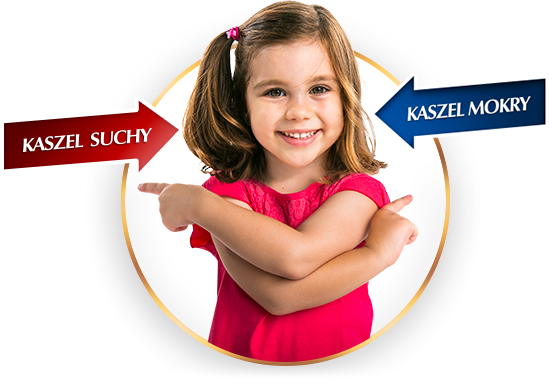 herbapect junior syropy